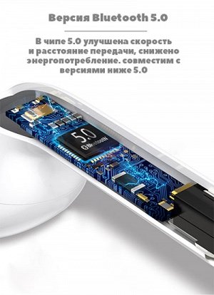 Беспроводные наушники i11 TWS 5.0 сенсорные