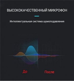 Беспроводные наушники i11 TWS 5.0 сенсорные