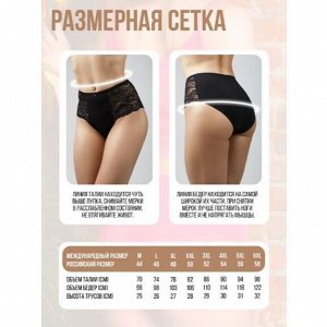 Размерная сетка