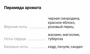 ДУХИ ABERCROMBIE & FITCH Authentic Women 50 МЛ