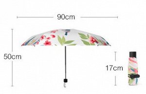 Складной мини-зонт