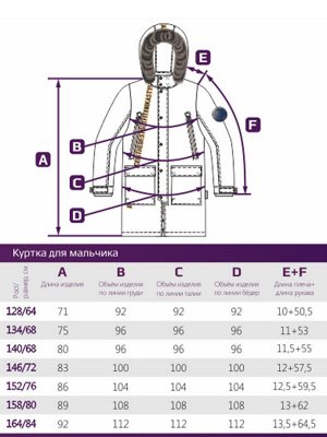 Куртка для мальчика