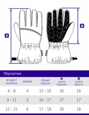 Перчатки Зимние перчатки из мембранной ткани эргономичного кроя на хлопковой подкладке. Современный материал  отталкивает с поверхности изделия влагу и грязь, защищает от ветра, позволяет телу дышать.