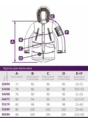 Куртка для мальчика