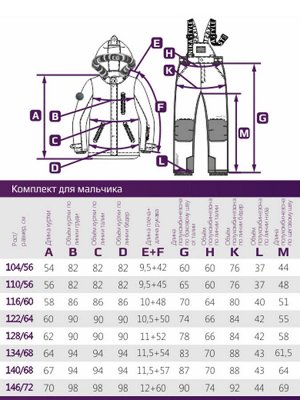 Комплект для мальчика