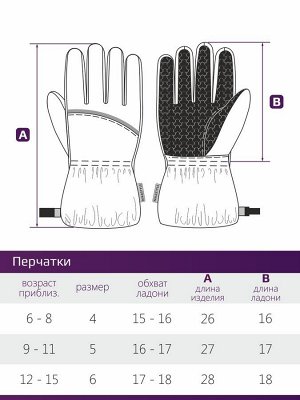 Перчатки Категория: АКСЕССУАРЫ, ВАРЕЖКИ / ПЕРЧАТКИ
Мембранная одежда: Да
Сезон: ЗИМА
Пол: Девочка, Мальчик
Артикул: 15з0119
Цвет: Неви
Температурный режим: от 0°С до -30°С
Верх: МЕМБРАНА Teflon Breath