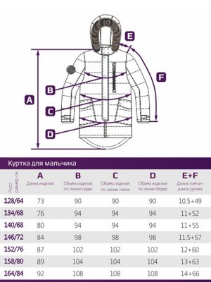 Куртка для мальчика