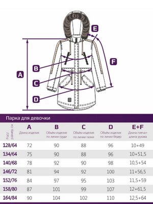 Парка для девочки