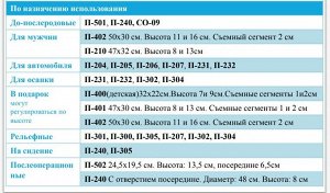 Подушка ортопедическая для детей