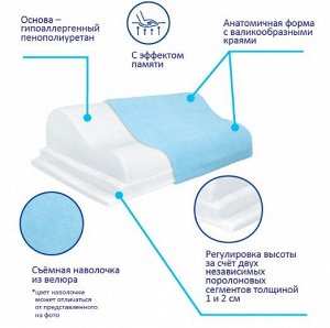 Подушка ортопедическая