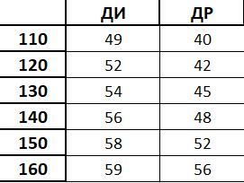 Кардиган