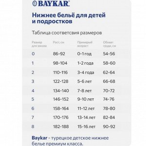 Размерная сетка