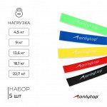 Набор из 5 фитнес-резинок, нагрузка 4,5 кг, 9 кг, 13,6 кг, 18,1 кг, 22,7 кг
