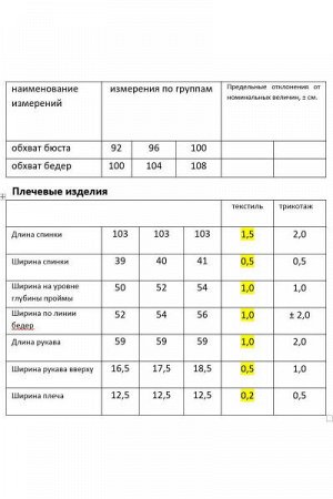 Женское платье