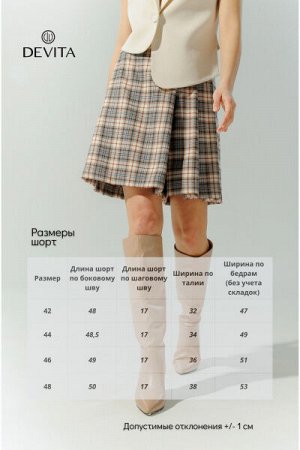 Женские шорты