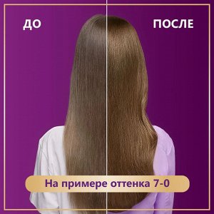 Палетт Стойкая крем-краска для волос "Интенсивный Цвет" 7-2 Холодный русый 110 мл