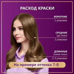 Палетт Стойкая крем-краска для волос "Интенсивный Цвет" 7-2 Холодный русый 110 мл