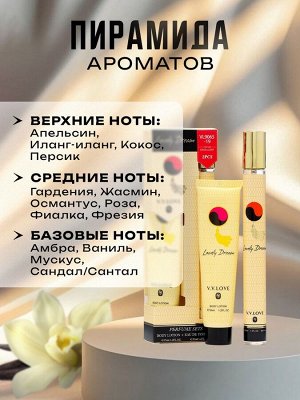 Парфюмерный набор женский Fariy Always: Туалетная вода, 35мл + Лосьон для тела, 35мл
