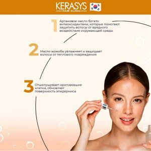 Ампульная восстанавливающая сыворотка Kerasys Advanced Repair Serum 80мл 1/12
