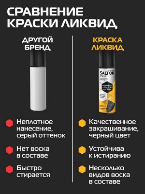 SALTON® SPORT Краска-ликвид для ч\рной обуви 75мл