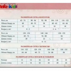 Размерная сетка
