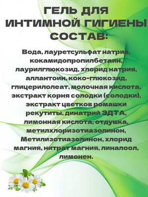 Гель для интимной гигиены с молочной кислотой