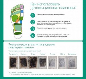 Детоксикационный пластырь для стоп Kinoki Detox 10 штук