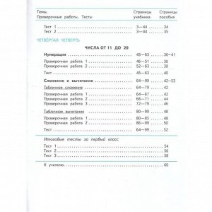 Издательство «Просвещение» Проверочные работы «Математика», 1 класс, Волкова С.И., 2024