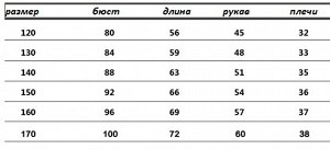 Куртка Материал: полиэстер 100%
Наполнитель: хлопок
Маломерит на размер. Смотрите пожалуйста размерную сетку в доп.фото