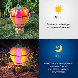 Светильник садовый Эра на солнечной батарее «Воздушный шар» LED, IP54