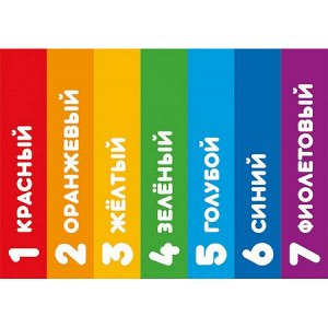Настольное покрытие для труда 33х23 см НПД-11 "РАДУГА ЦВЕТОВ" ламинированный картон Пчелка