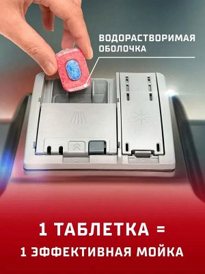 Сомат Таблетки для посудомоечной машины "All in 1 Extra: Лимон" 100 таблеток