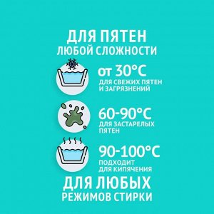 Антипятин Мыло-пятновыводитель "От экстра-сложных пятен" 90 г