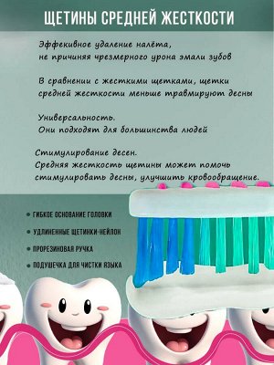 Аквафреш Зубная щетка "In-Between Clean" средней жесткости 3 шт