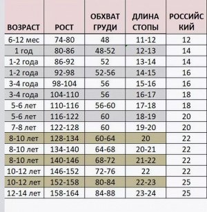 Колготки детские ясельные гладкие однотонные цвет БЕЛЫЙ