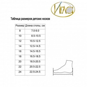Колготки детские ясельные гладкие однотонные цвет БЕЛЫЙ