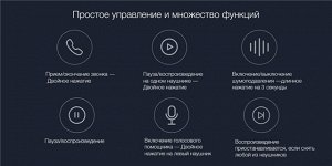 Беспроводные наушники Xiaomi Air Mi True Wireless