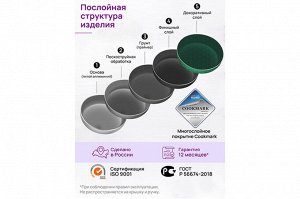 Сковорода ВОК 28 см с крышкой ГАРМОНИЯ ВКУСА "Изумруд"
