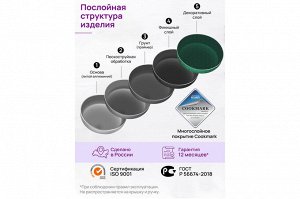 Сковорода для оладий 26 см "Изумруд" с антипригарным покрытием, ГАРМОНИЯ ВКУСА, 48*27*5,5 см