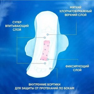 Baizheng Household Уссурийск Прокладки гигиенические MIDDAY &quot;Анион&quot;, Minuoyi, ежедневные, 10 шт, голубые