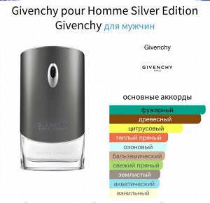 Мужские духи Givenchy Silver Edition 100 мл. Оригинал