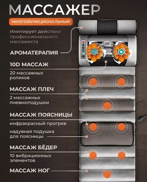 Продам Массажер для тела, шеи