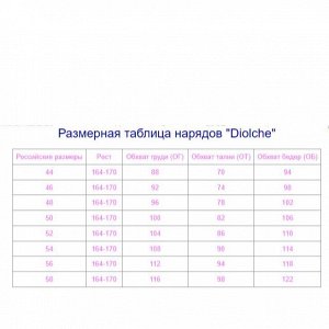 Размерная сетка