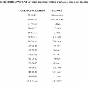 Размерная сетка