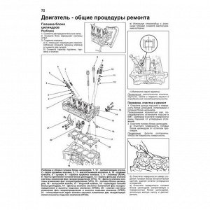 Руководство по эксплуатации, техническому обслуживанию и ремонту Honda Accord с бензиновым двигателем (2003-2008 гг.)