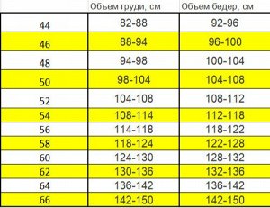 Брюки Модель брюк: Дудочки; Материал: Трикотаж с эластаном; Фасон: Брюки
Брюки дудочки синие трикотажные
Материал-Трикотаж с эластаном
Состав ткани:
71%-Вискоза
27%-полиэстер
2%-эластан