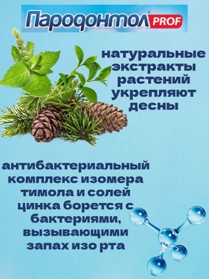 Мицеллярный ополаскиватель для полости рта Пародонтол PROF против неприятного запаха
