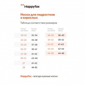 Размерная сетка