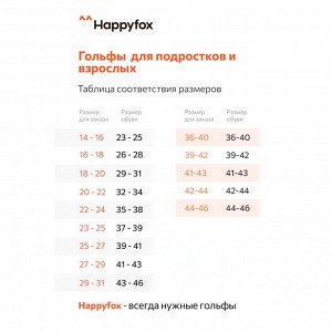 Размерная сетка