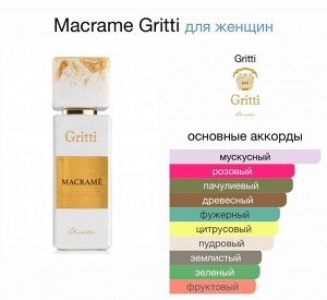 Духи Macrame Gritti. Оригинал
